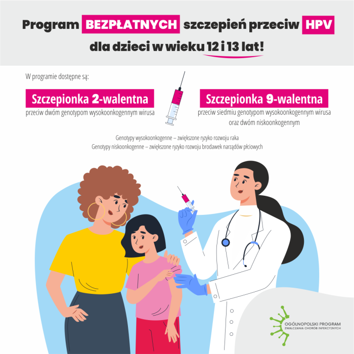 Miniaturka artykułu Infografiki dot. szczepień przeciw HPV