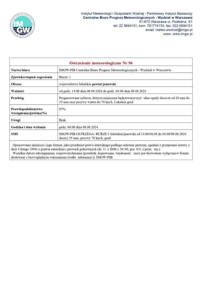 Miniaturka artykułu Ostrzeżenie meteorologiczne Nr 96