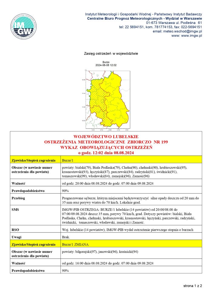 Miniaturka artykułu OSTRZEŻENIA METEOROLOGICZNE ZBIORCZO NR 199