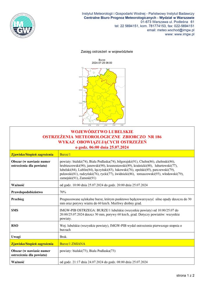 Miniaturka artykułu OSTRZEŻENIA METEOROLOGICZNE ZBIORCZO NR 186