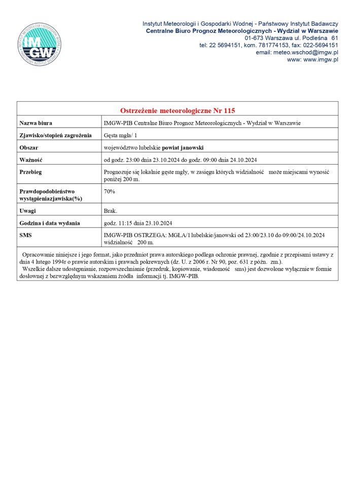 Miniaturka artykułu Ostrzeżenie meteorologiczne Nr 115