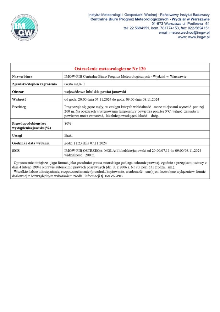 Miniaturka artykułu Ostrzeżenie meteorologiczne Nr 120