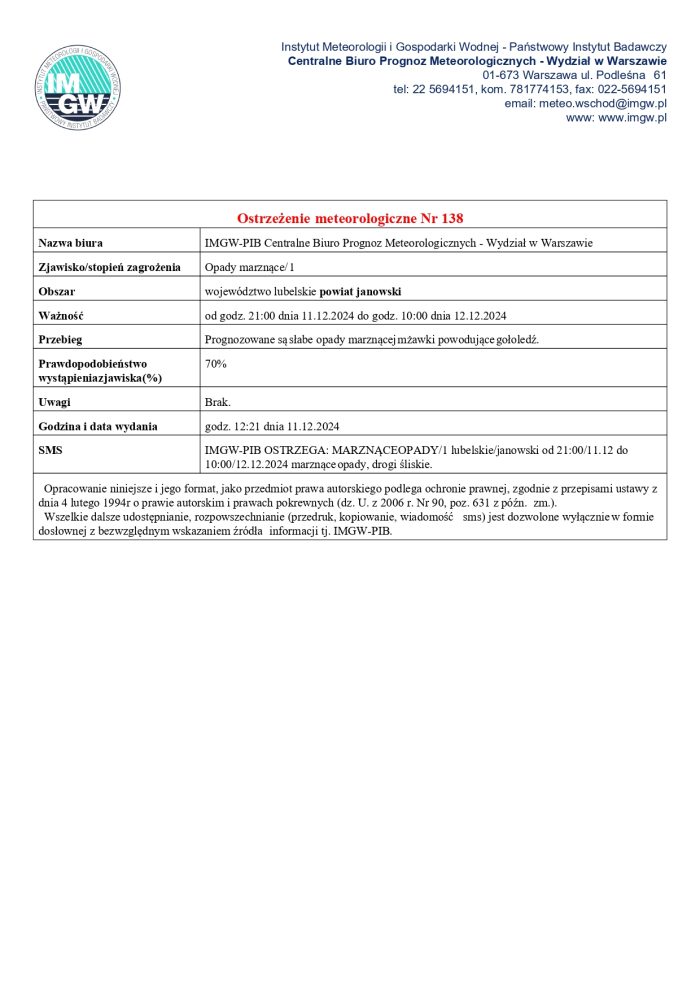 Miniaturka artykułu Ostrzeżenie meteorologiczne Nr 138