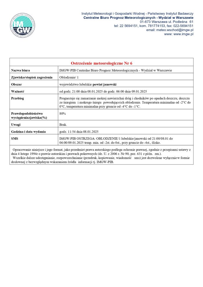 Miniaturka artykułu Ostrzeżenie meteorologiczne Nr 6