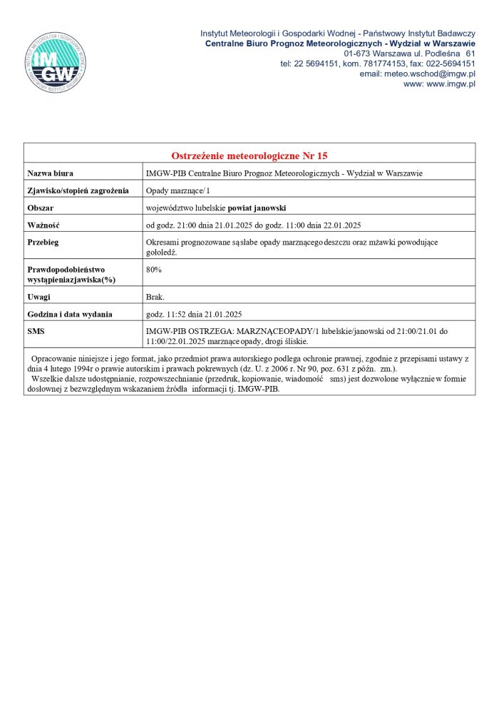 Miniaturka artykułu Ostrzeżenie meteorologiczne Nr 15