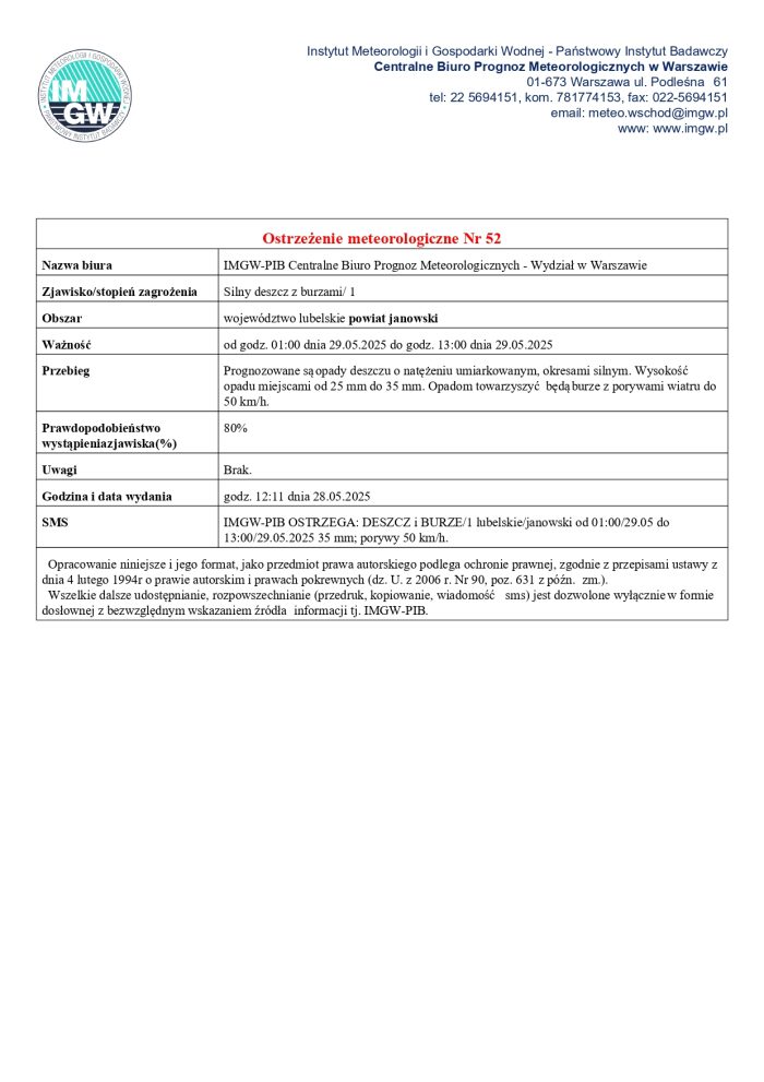 Miniaturka artykułu Ostrzeżenie meteorologiczne Nr 52