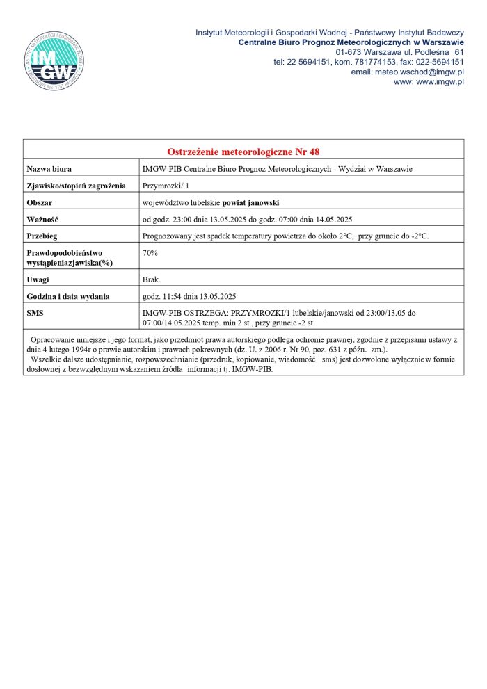 Miniaturka artykułu Ostrzeżenie meteorologiczne Nr 48