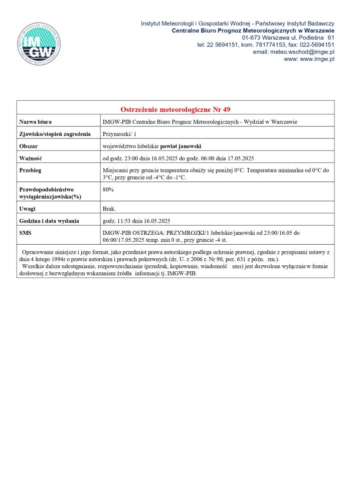 Miniaturka artykułu Ostrzeżenie meteorologiczne Nr 49
