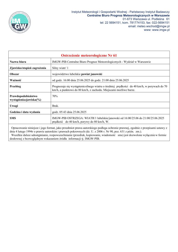 Miniaturka artykułu Ostrzeżenie meteorologiczne Nr 61