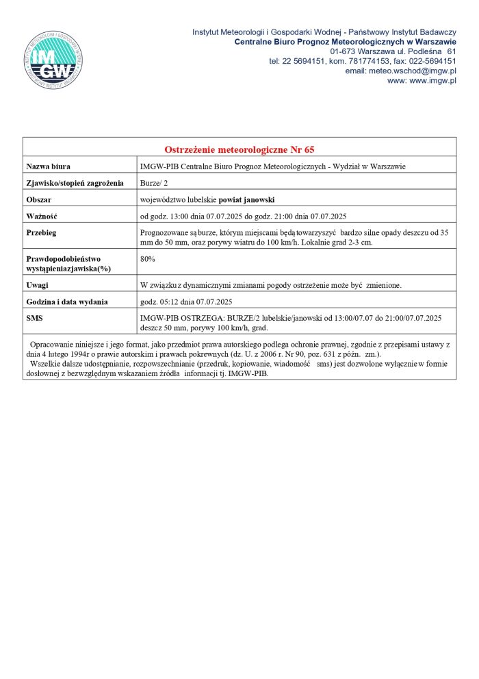 Miniaturka artykułu Ostrzeżenie meteorologiczne Nr 65