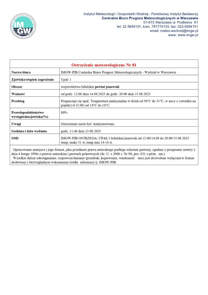 Miniaturka artykułu Ostrzeżenie meteorologiczne Nr 81