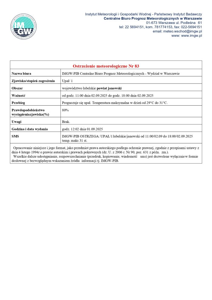 Miniaturka artykułu Ostrzeżenie meteorologiczne Nr 83