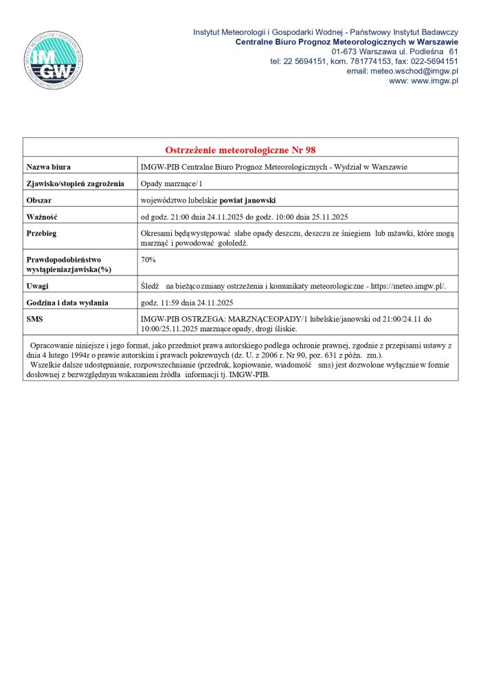 Miniaturka artykułu Ostrzeżenie meteorologiczne Nr 98