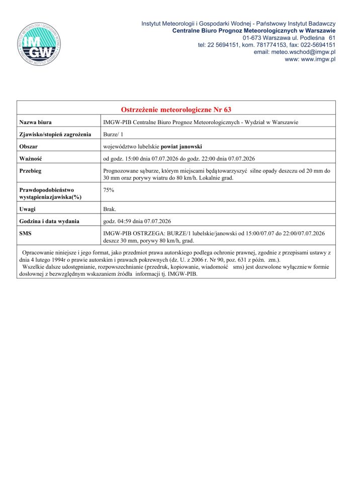 Miniaturka artykułu Ostrzeżenie meteorologiczne nr 63
