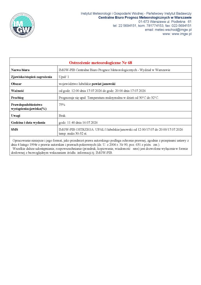 Miniaturka artykułu Ostrzeżenie meteorologiczne Nr 68