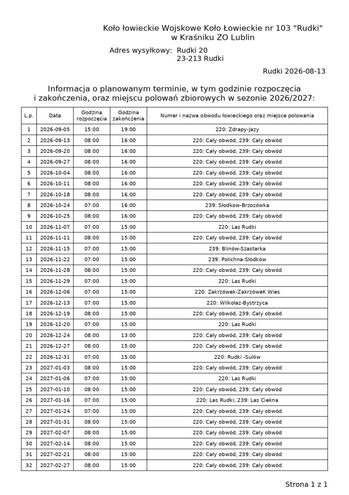 Miniaturka artykułu Plan polowań zbiorowych w sezonie 2026/2027