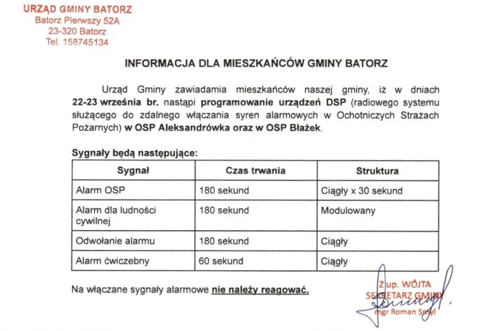 Miniaturka artykułu Informacja dla Mieszkańców Gminy Batorz – sygnały alarmowe